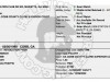 Apllo Nida Arrest Record