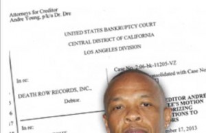 Dr. Dre vs. Death Row Records - 2014